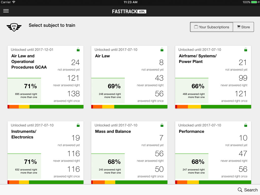 Fasttrack ATPL Screenshot